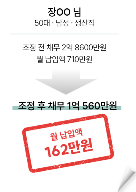 사례6