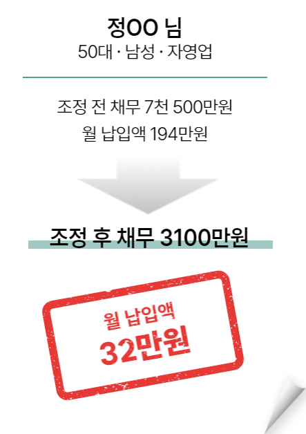 사례8